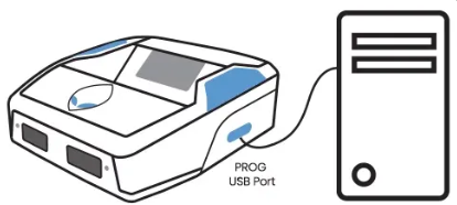 Connect the Zen to your PC using the PROG USB port for Zen Studio LIVE